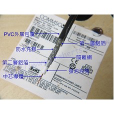美國CommScope F6TSV APD 同軸電纜 RG6 5C2V 5CFB 抗氧化 防水油膏 電視線 DVB-T 無線數位 HI-HD 電視天線